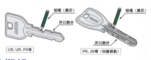 怎么清理MIWA美和防盜門(mén)鎖鑰匙、鎖芯?